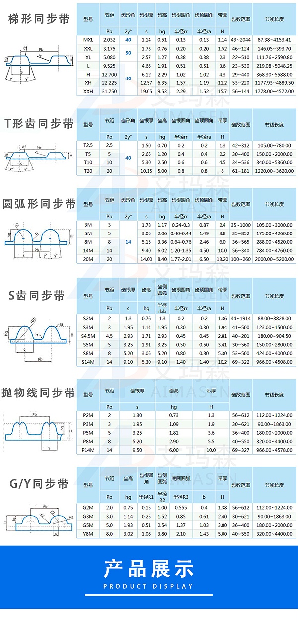 橡胶同步带_04